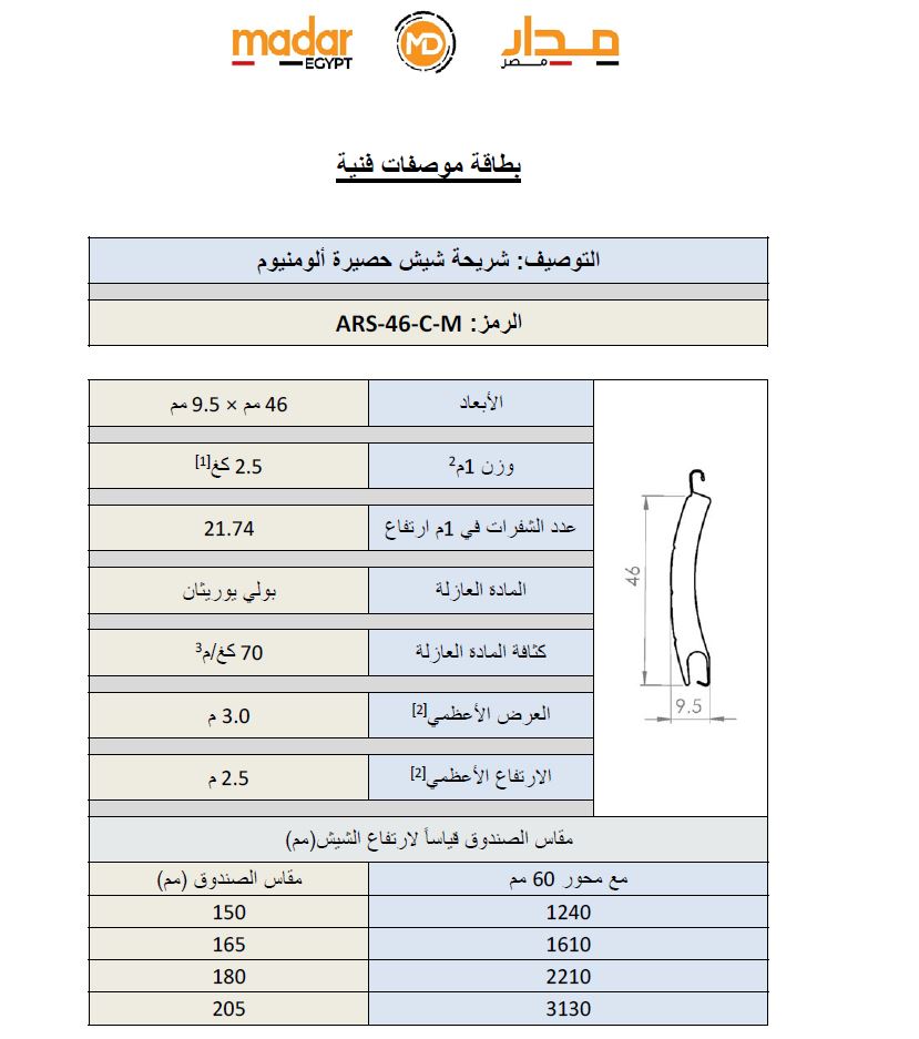 الشريحه سوفت4.6