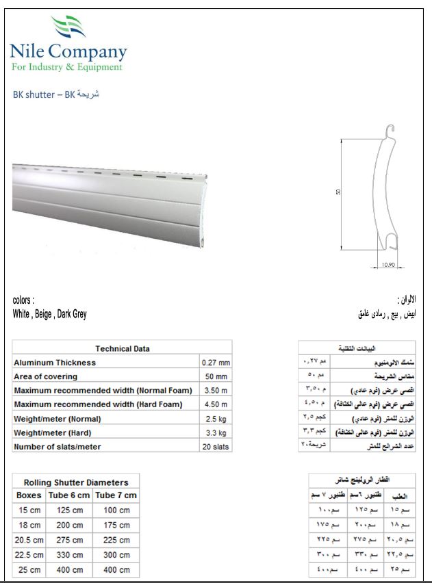 شريحه BK سوفت