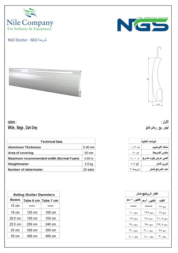 شريحه NGS سوفت