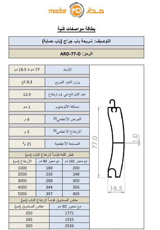 شريحه حمايه مدار7.7