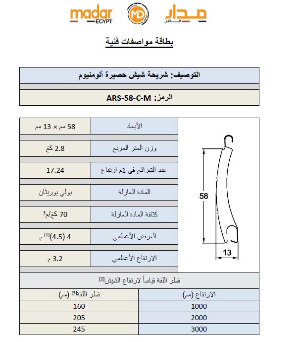 شريحه سوفت 5.8