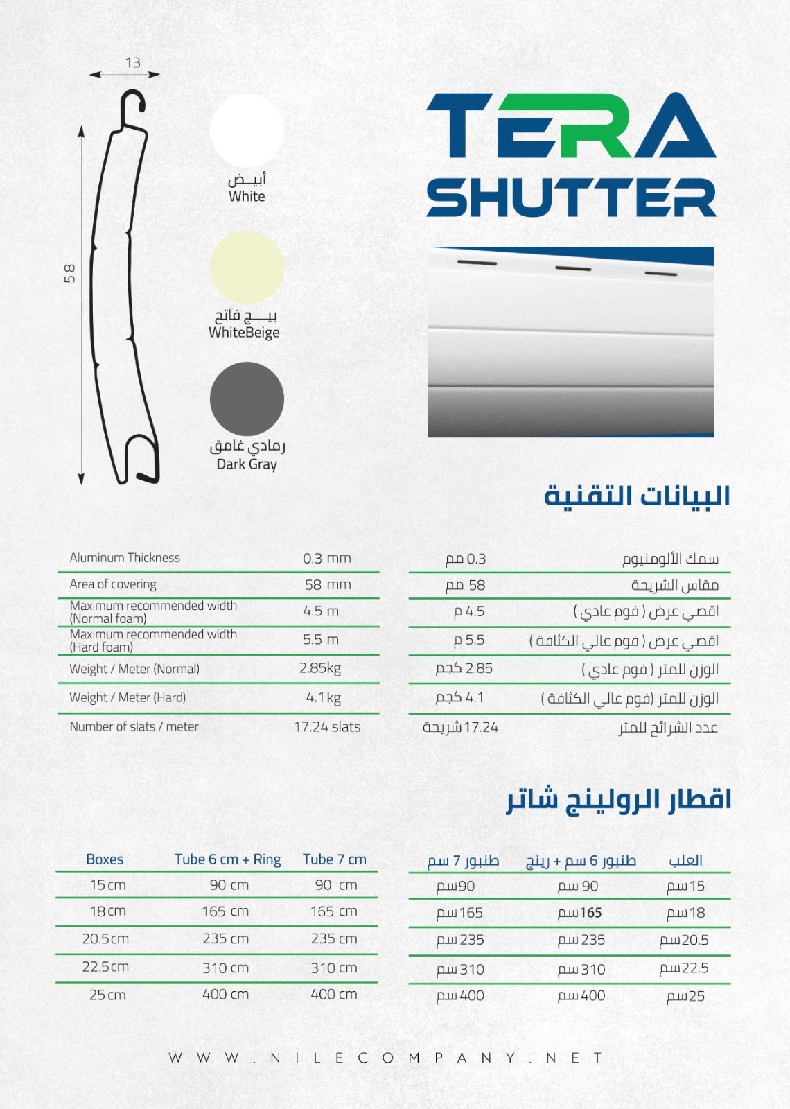 شريحه سوفت5.8